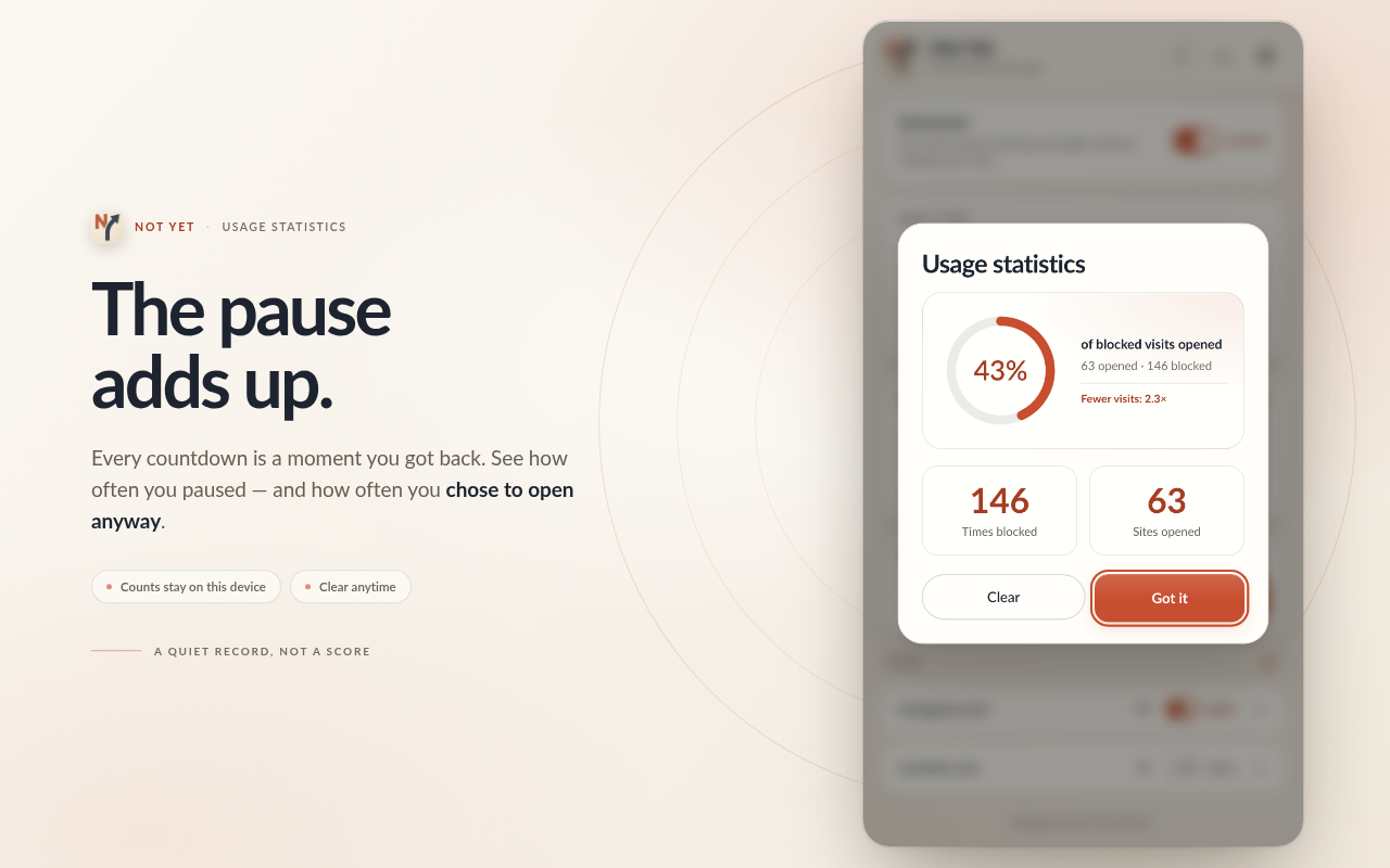 Usage statistics panel with a donut chart of paused and opened visits